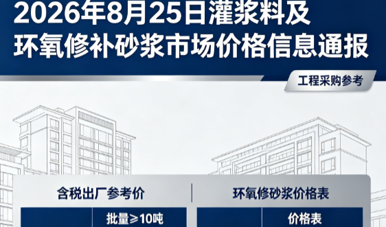 建邺2026年8月25日灌浆料及环氧修补砂浆市场价格信息通报